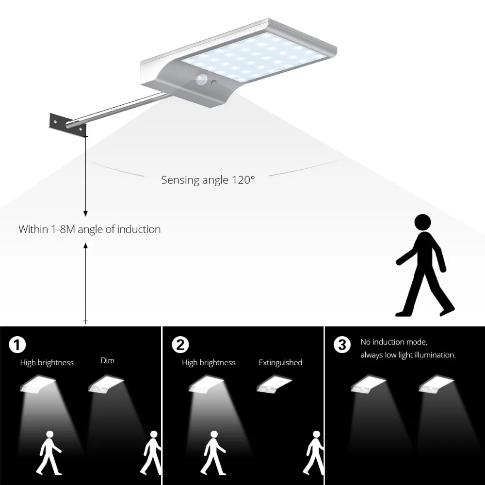 Светодиодный светильник на солнечной батарее 36 светодиодный s PIR датчик движения Ночной светильник Открытый водонепроницаемый садовый уличный светильник Настенный светильник с креплением