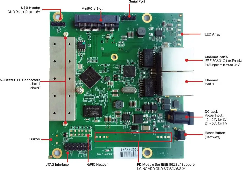 Jinyushi Per Compex Ar9342 Wpj342 802.11N Espansione Pcie 2.4G/5G Scheda Di Rete Alimentazione Wireless Ap Integrato