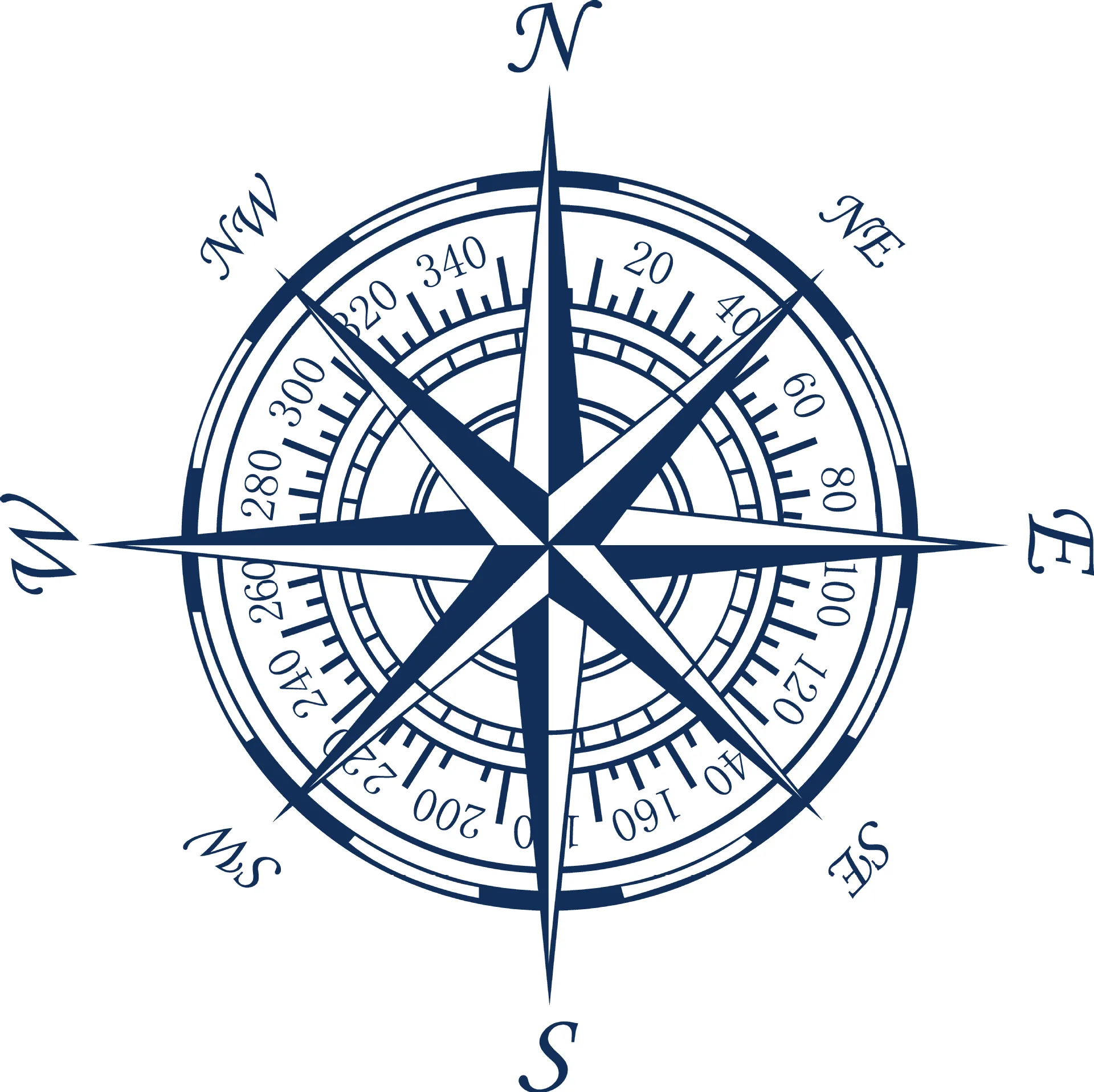 Nautical Compass Rose Decal