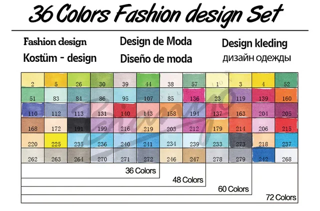 FINECOLOUR 36/48/60/72 Цвет набор маркеров для живописи двойной головкой жирной на спиртовой основе эскиз Маркеры Ручка для художника рисунок дизайн поставки - Цвет: 36 Clothing design