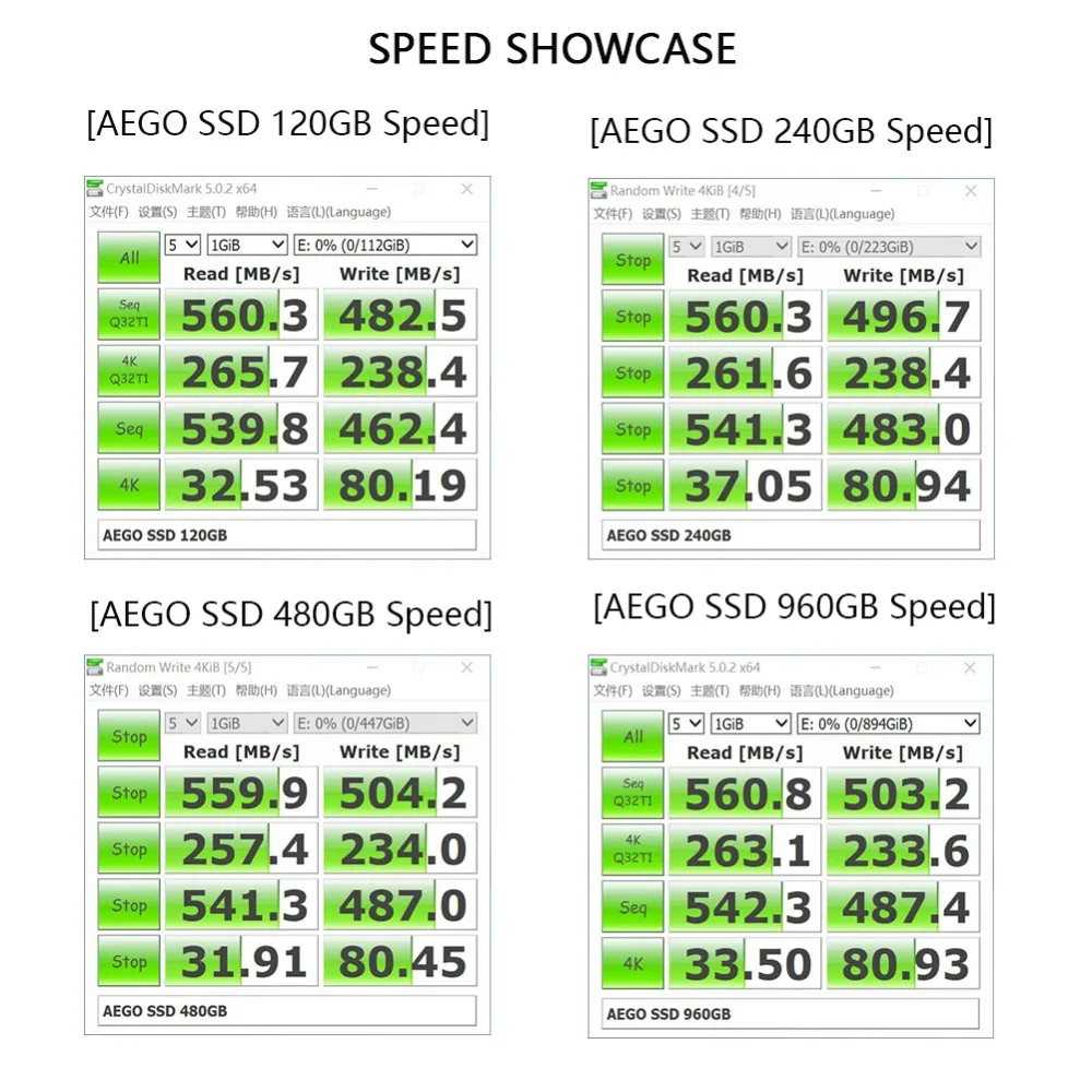 AEGO 120 ГБ SSD Внутренний твердотельный накопитель 2,5 дюймов SSD жесткий диск SATAIII высокая скорость для настольных ПК/Macpro-120GB SSD накопитель