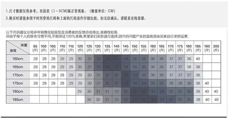 2018 новые летние брюки-карго мешковатые Шорты комбинезоны Мульти-Цвет Карманы армия красочный камуфляж промывают Мужская 4 цвета