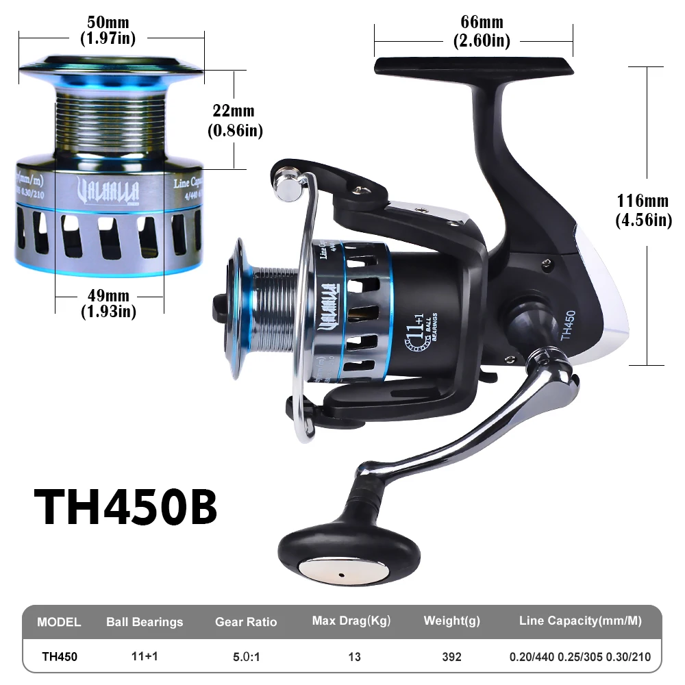 TH450B