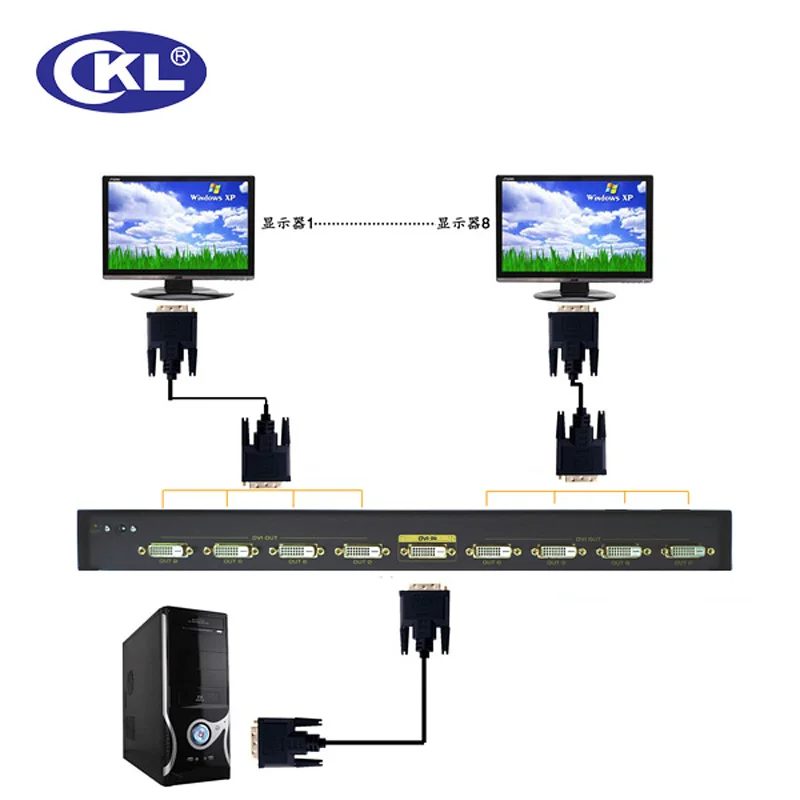 CKL-98E 8 портовый разделитель DVI 1x8 DVI распределительная коробка поддержка 3 уровня Cascadable и OSD