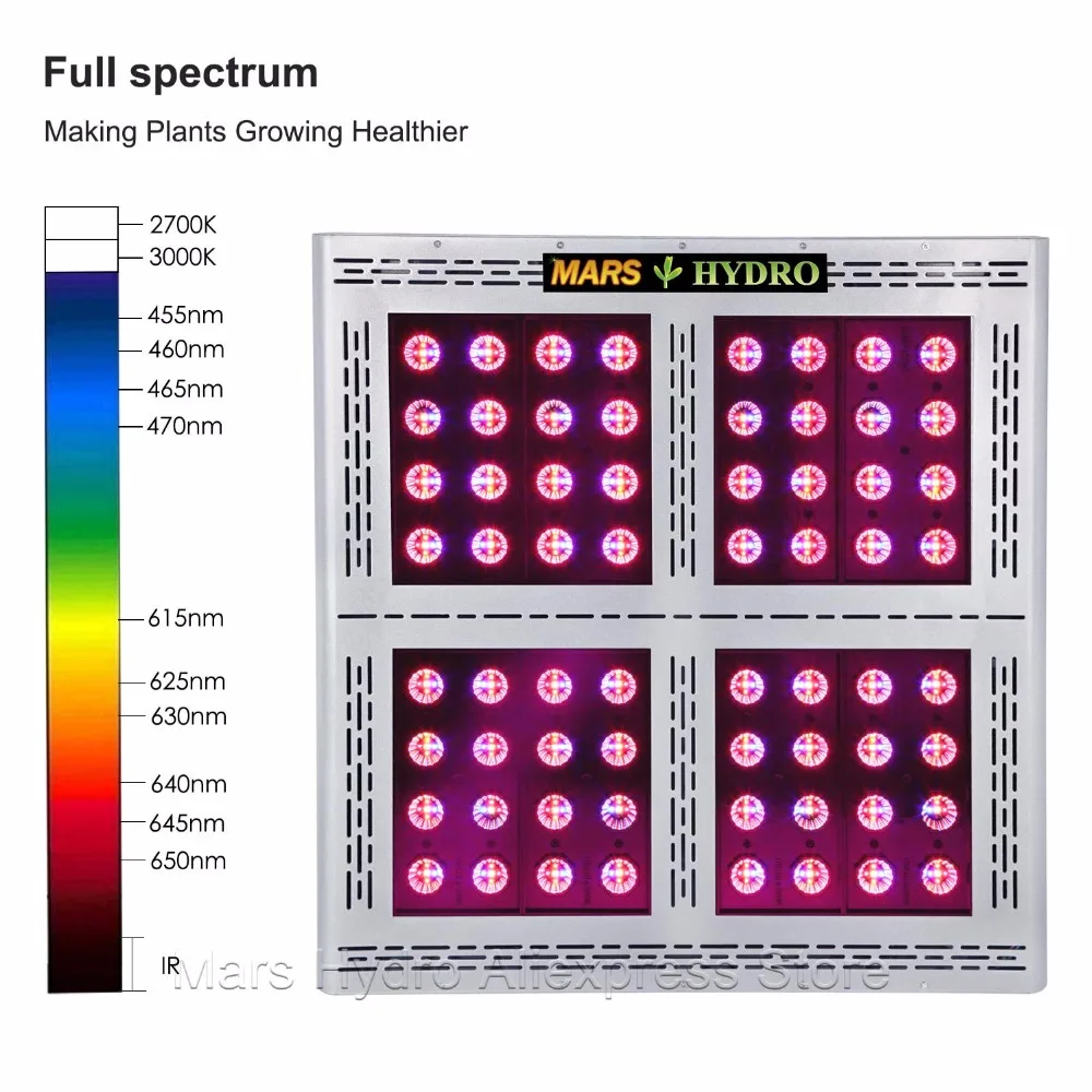 2 шт. Mars Pro II Epistar 1600 Вт светодиодный полный спектр растительный светильник цветок Вег гидропонная лампа лучшее для гидрорастений 750 Вт