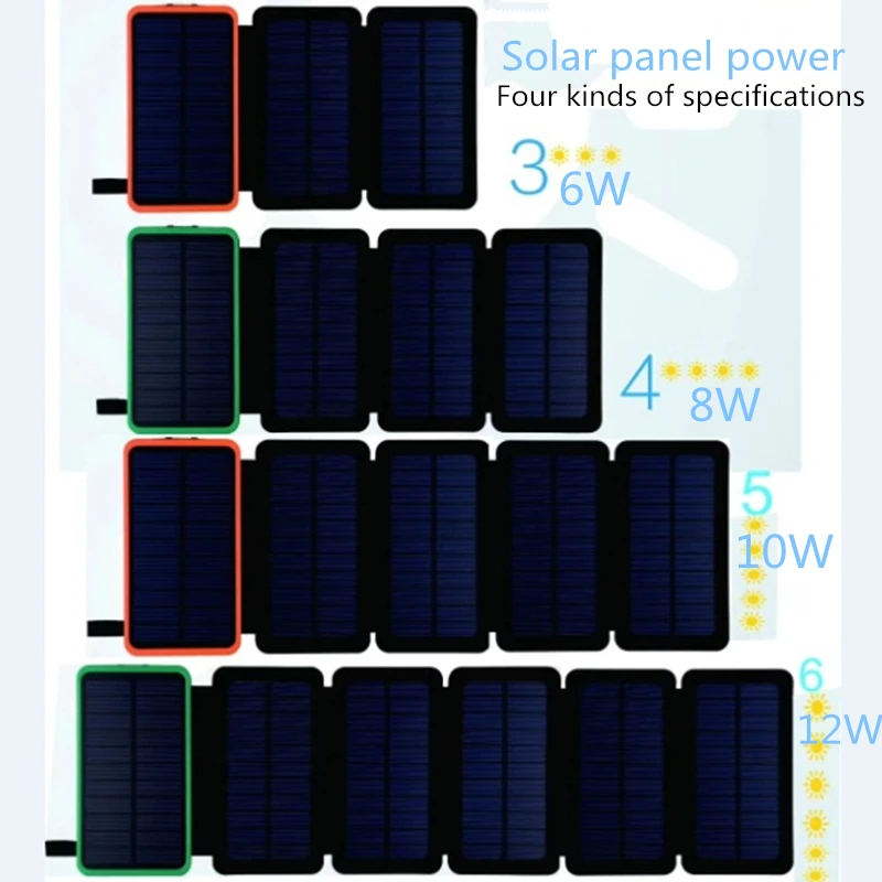 KERNUAP складные солнечные панели 12 Вт 10 sunpower батарея 30000 мАч батареи универсальные