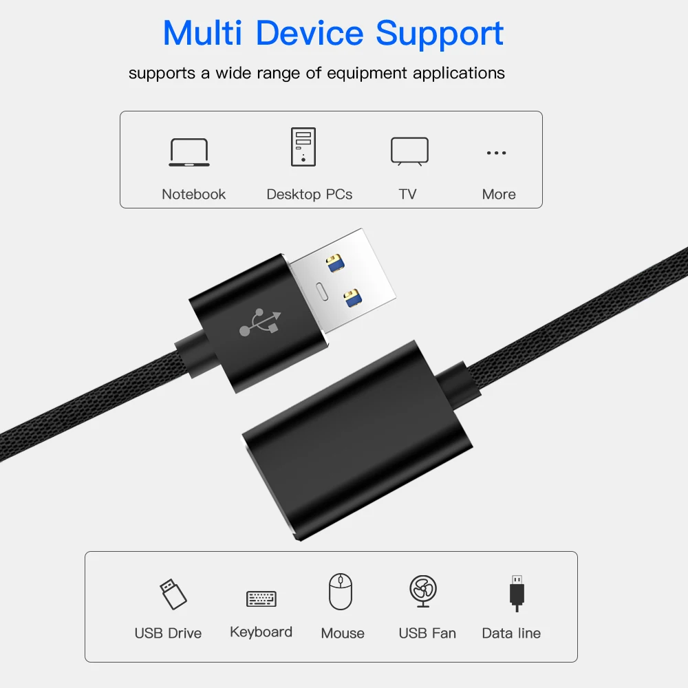 1 м USB Удлинительный кабель супер скорость USB 3,0 кабель синхронизации данных удлинитель Кабель удлинитель шнура провод для ноутбука ПК клавиатура принтер