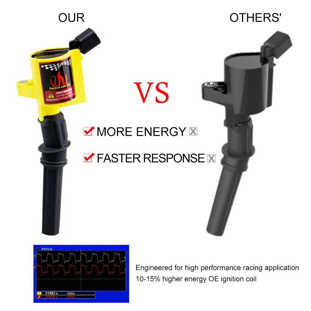 Cena 8 sztuk cewki zapłonowe dla Ford lincoln mercury 4.6L 5.4L 6.8 L V8 DG508Y8 88921369 A780X12300HA C409 C469