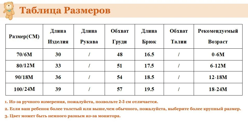 RU SIZE