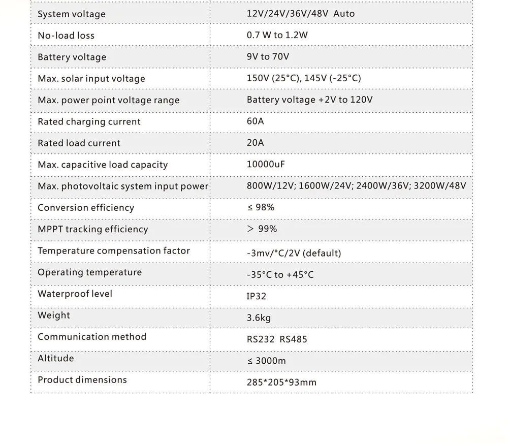 20A 30A 40A 60A 12 В/24 В MPPT солнечная зарядка r seale AGM гелевая железная литий-ионная литиевая батарея ШИМ Солнечный контроллер заряда Bluetooth метр