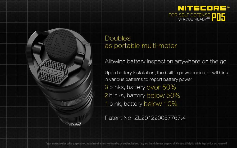Бесплатная доставка NITECORE P05 460 люменов CREE XM L2 U2 белый свет шестерни