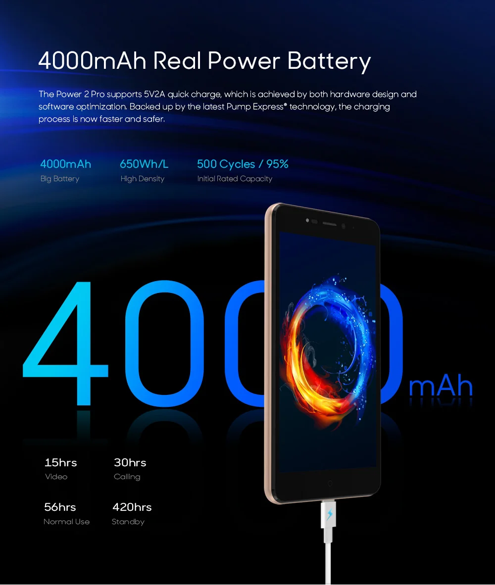 LEAGOO Power 2 Pro 5.2