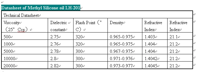 Метилмоющий поли метил силиконовая Кремнийорганическая жидкость LHsil 203