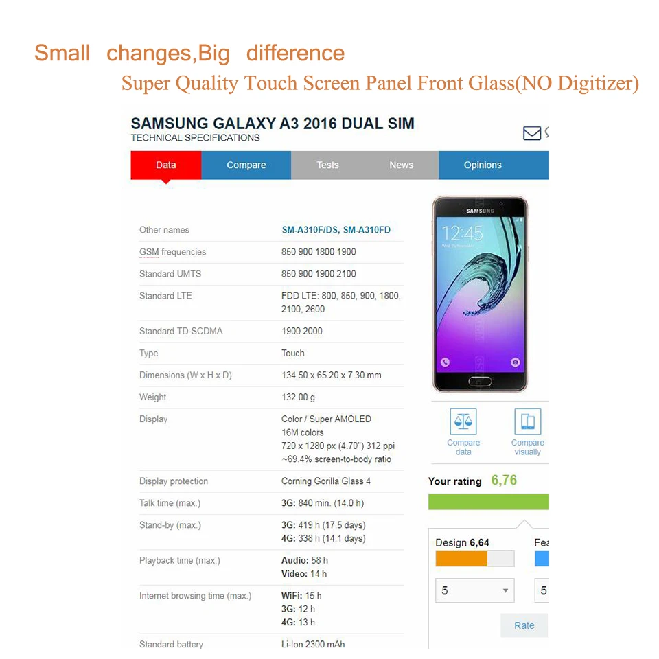 Для Samsung Galaxy A3 2016 A310 сенсорный экран для A310F передняя стеклянная панель внешнее