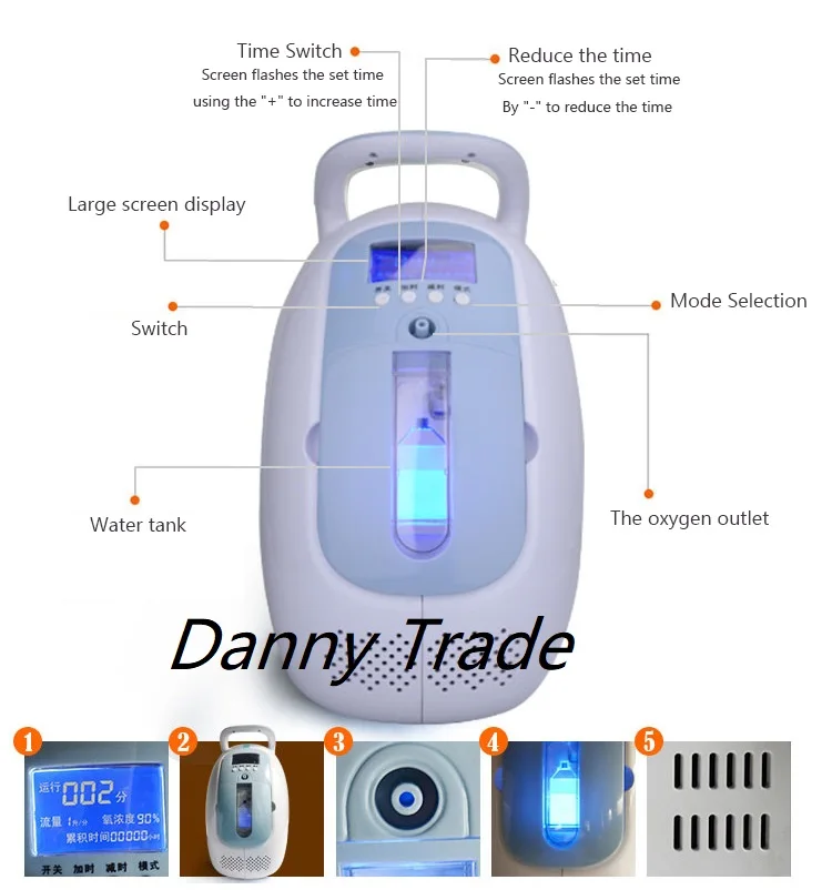 90 Вт мощность портативный 90% чистоты кислородный концентратор 5л поток для детей и пожилых людей