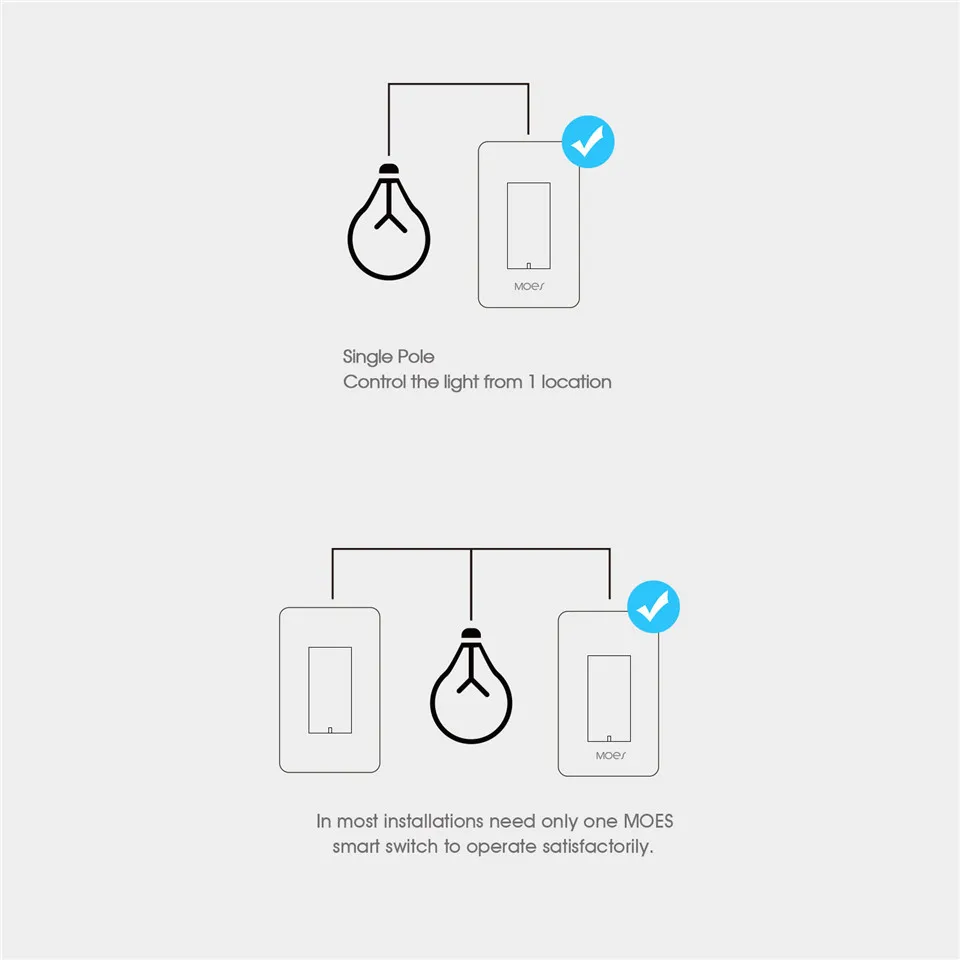 moes wifi light switch