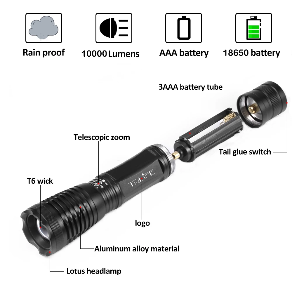 Светодиодный T6 светильник-вспышка с аккумулятором 18650+ зарядное устройство 6000лм супер яркий фонарь светильник масштабируемый для аварийной вспышки светильник для кемпинга