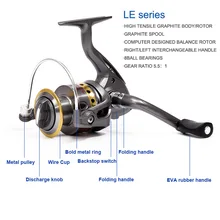 Спиннинговая Рыболовная катушка 1000-7000 серия предпогрузка 5,5: 1 соотношение колеса 8 шарикоподшипников рыболовный инструмент YS-BUY