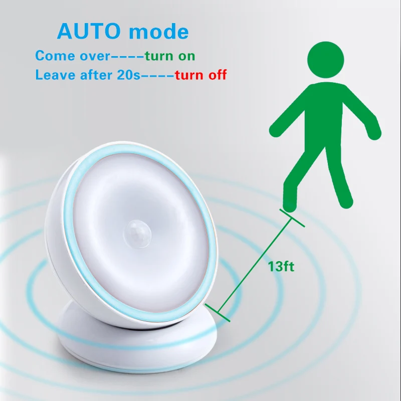New Arrival USB Rechargeable Motion Sensor Activated Wall Light Night Light Induction Lamp For Closet Corridor Cabinet  (2)