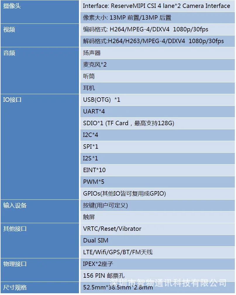 Для MTK6735 6737 основной плате три обороны Android смартфон материнская плата индивидуальные Совет по развитию развития