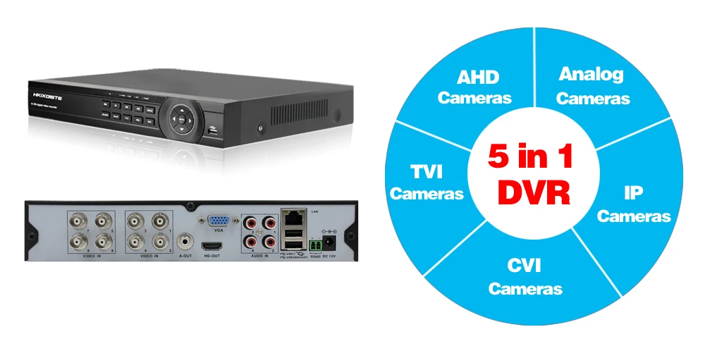 NINIVISION 8CH CCTV система 1080N HDMI AHD 1080 P CCTV DVR с 8 шт. SONY 2.0MP система наблюдения с инфракрасными датчиками камера 3000 TVL камера комплект