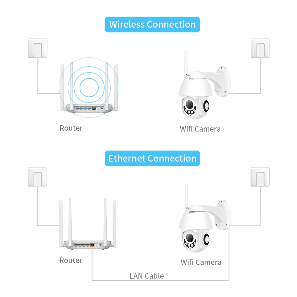 Hamrolte HD1080P Wifi камера H.265x мини панорамирование/наклон Onvif IP камера ночного видения обнаружения движения ICsee Водонепроницаемая уличная камера