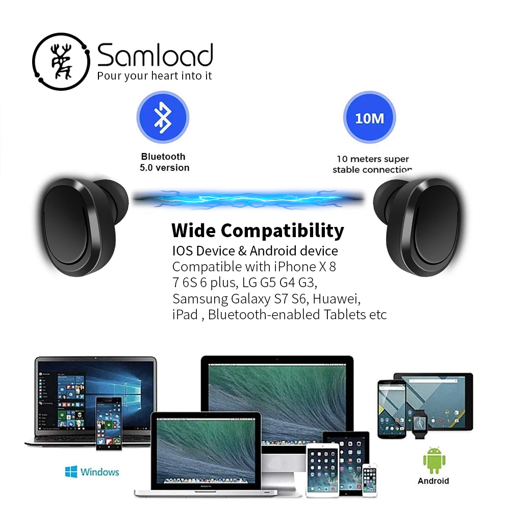 Samload Беспроводной наушники Bluetooth 5,0 наушники Водонепроницаемый стерео наушники с Зарядка чехол для iPhone 7 8 Xiaomi Android LG
