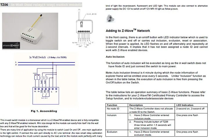 Умный дом автоматизация беспроводное освещение управление z-wave двойное реле переключатель модуль 2x1,5 кВт TZ06 868,42 МГц на европейской частоте