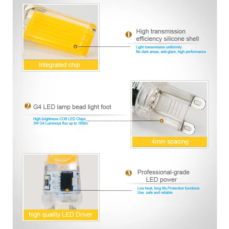 LED G9 Лампа 220 В 12 Вт приглушить COB SMD Светодиодное освещение светильники заменить галогенные фары люстра 360 градусов G9 свет