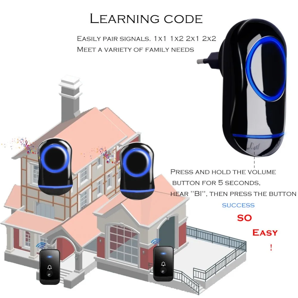 SMATRUL New Waterproof Wireless Doorbell EU Plug 300M Remote smart Door Bell Chime ring  1 2 button 1 2 3 receiver no battery Deaf Gorgeous lighting black 1020