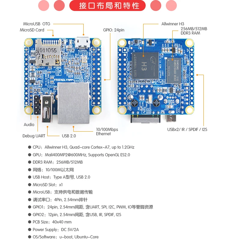 Allwinner H3 макетная плата 512M DDRA ARM четырехъядерный Cortex-A7 Super Raspberry Pi