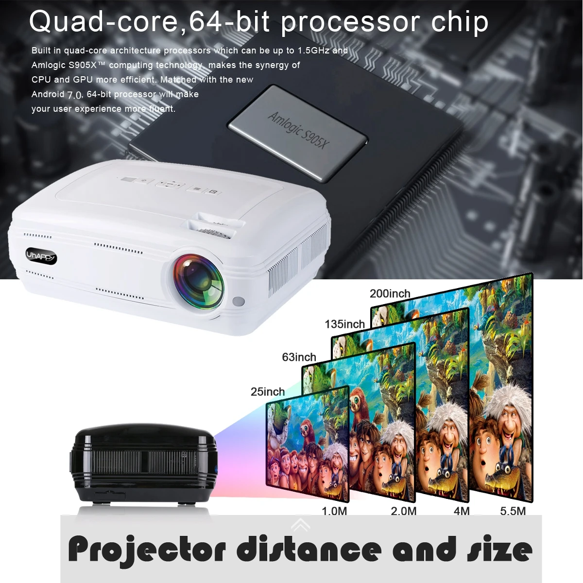 10000 Lumens 1080P Mini Projector 3D LED Home Cinema Theater Projector TV/\\AV/VGA/HDMI Beamer For Home Theatre Movie 10000 Lumens 1080P Mini Projector 3D LED Home Cinema Theater Projector TV/\\AV/VGA/HDMI Beamer For Home Theatre Movie