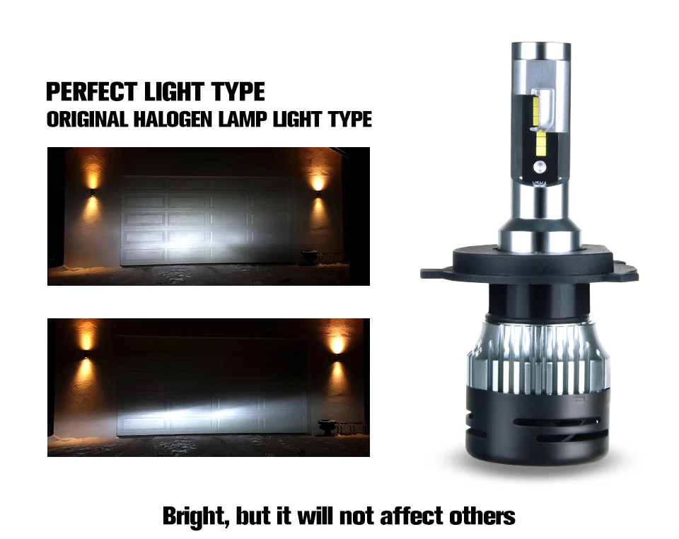 2PCS 6500K H11 LED H7 H4 LED H15 H3 9005 9006 HB3 HB4 Auto Car Headlight Bulbs 50W 10000LM Car Styling 12V CSP Chip MINI series (5)