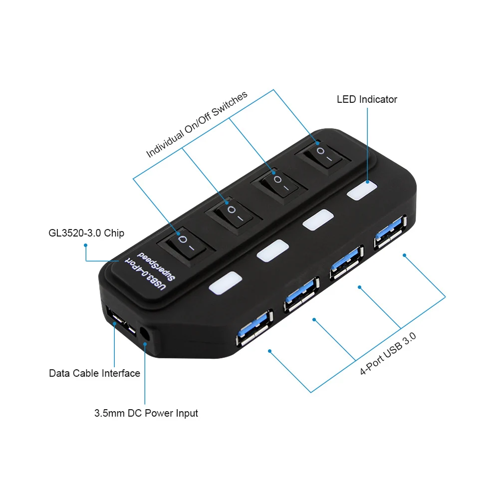 USB chyi 3,0 концентратор USB-A до 4 Порты и разъёмы USB3.0 с светодиодный на переключатель включения/выключения Экстра DC 5 V Питание USB разветвитель адаптер для ПК Мышь планшет