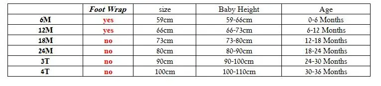 Baby Cartoon Rompers Newborn Hooded Toddler Clothing Boys Girls Minions Animal Jumpsuit Playsuit Costume Flannel Baby Rompers