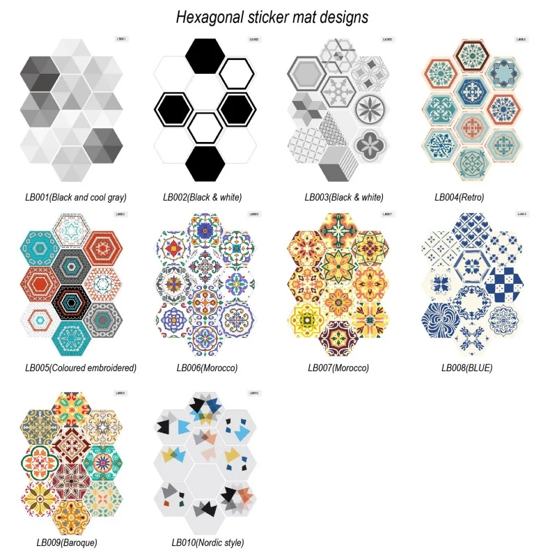 10 шт. креативная Геометрическая, Шестигранная форма 3D плитка стикер водонепроницаемый щиток легко снимаемый нескользящий настенный Stciker для кухни летучая мышь