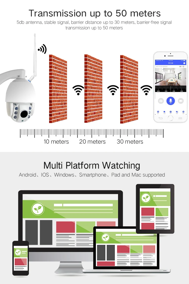 60 Вт солнечная панель питания IP камера Wifi 1080P HD 3g 4G sim-карта PTZ Солнечная камера Открытый 4X Оптический Купол CCTV видео камера безопасности