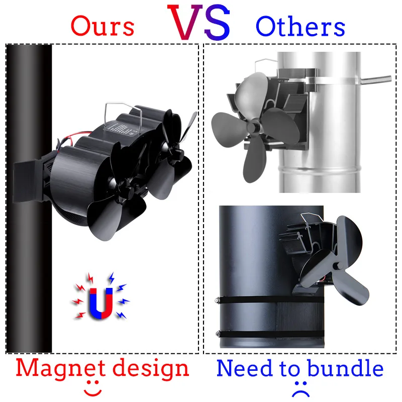 Эффективный двойной головкой настенный вентилятор печки 8 лопастей вентилятор для камина с тепловым питанием комин деревянная горелка