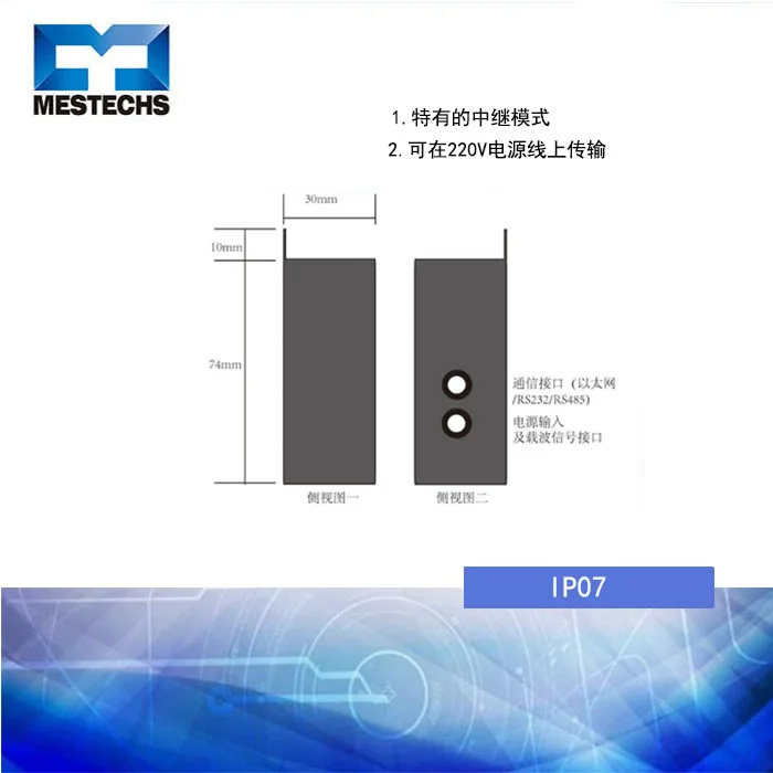 Industrial Broadband Power Line Carrier Communication Equipment Serial Port/Ethernet Power Cat 1500m Industrial Broadband Power Line Carrier Communication Equipment Serial Port/Ethernet Power Cat 1500m