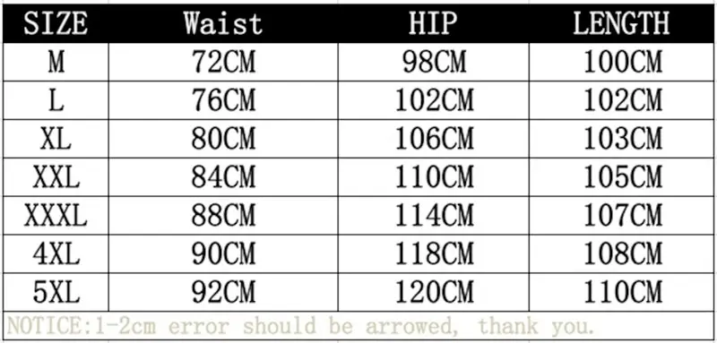 size infp