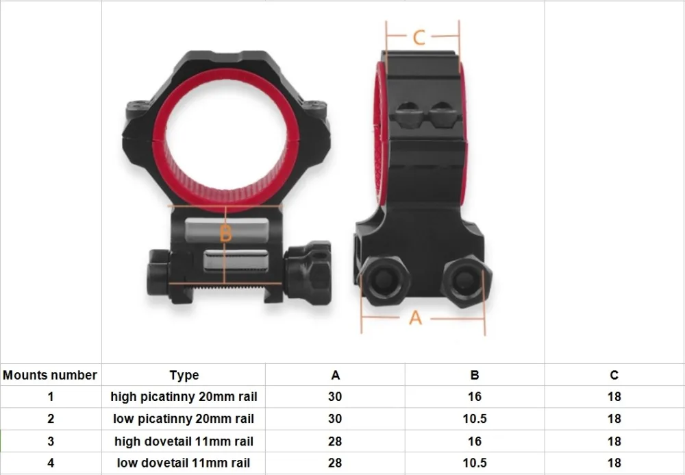 CNC Machined scope mounts 4 options_