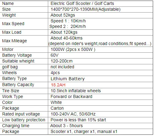 Новейший скутер для гольфа на электроприводе для одного человека 1000 Вт 60 в/18AH батарея мини электрическая машина для гольфа скутеры Гольф-тележка