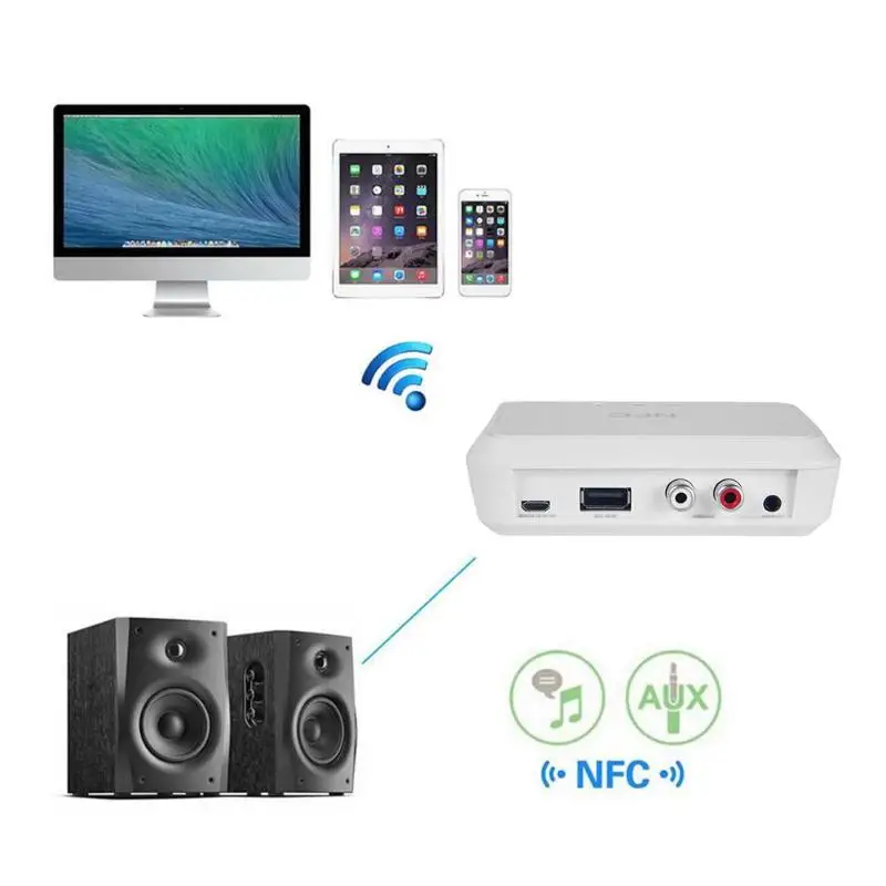 B10 NFC Беспроводной стерео Bluetooth аудио приемник Портативный Bluetooth адаптер с поддержкой NFC 3,5 мм/RCA выход музыкальная резонаторная Динамик