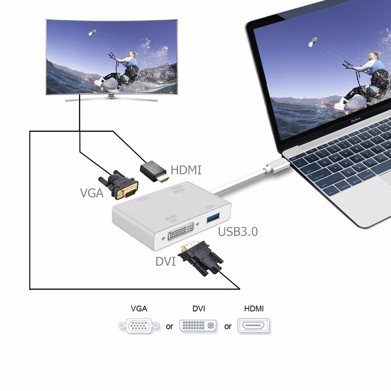 Trumsoon Type-C USB C Male to HDMI VGA DVI USB3.0 Female Adapter Converter Cable 1080P for New Macbook Chromebook