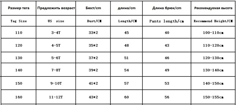 Комплект одежды для подростков; Детская летняя одежда для мальчиков; футболка с геометрическим рисунком джентльмена; джинсовые шорты с принтом; комплект из 2 предметов; Прямая поставка