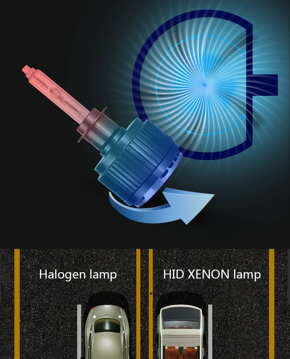 Ксенон H7 Plug and Play Xenon HID комплект автомобильных фар тонкий балласт Ac 35 Вт комплект передних фар белый 6000K 10000лм мини ксенон