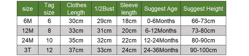 SG01 Size
