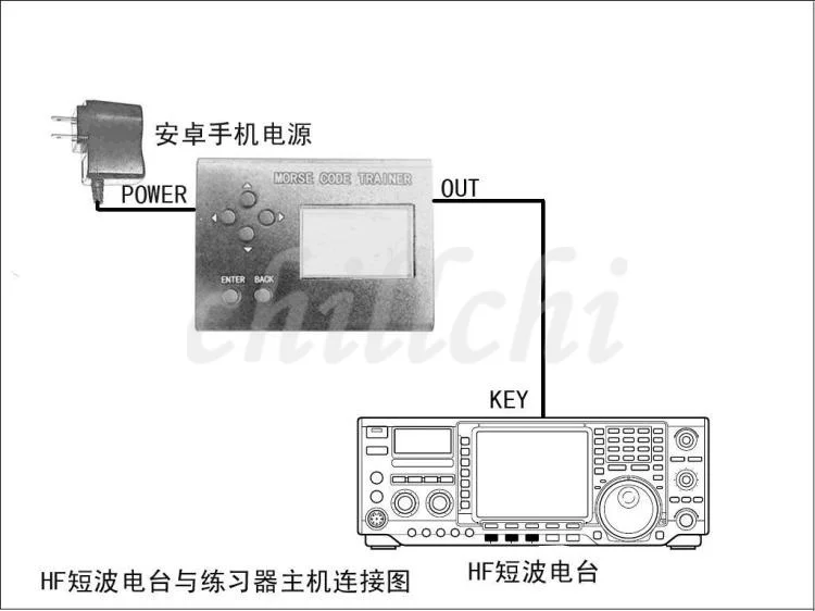 ЖКД телеграф Коротковолновая радиостанция CW авто ключ радио передатчик, Морзе код тренера