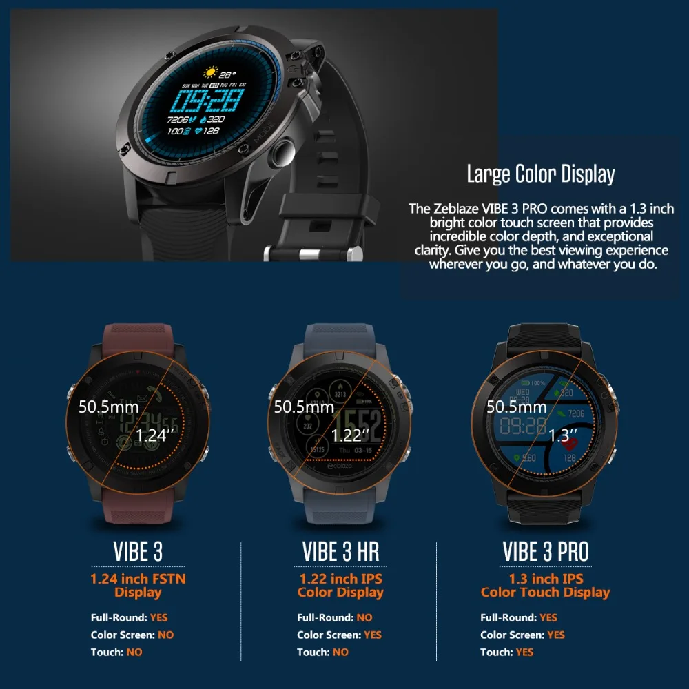 Zeblaze VIBE 3 PRO с цветным дисплеем спортивные Смарт-часы цифровые часы для мужчин погода сердечного ритма водонепроницаемый дистанционный шагомер IOS Android