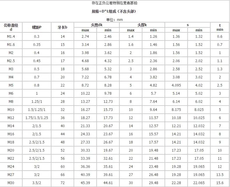 QQ20170602114522